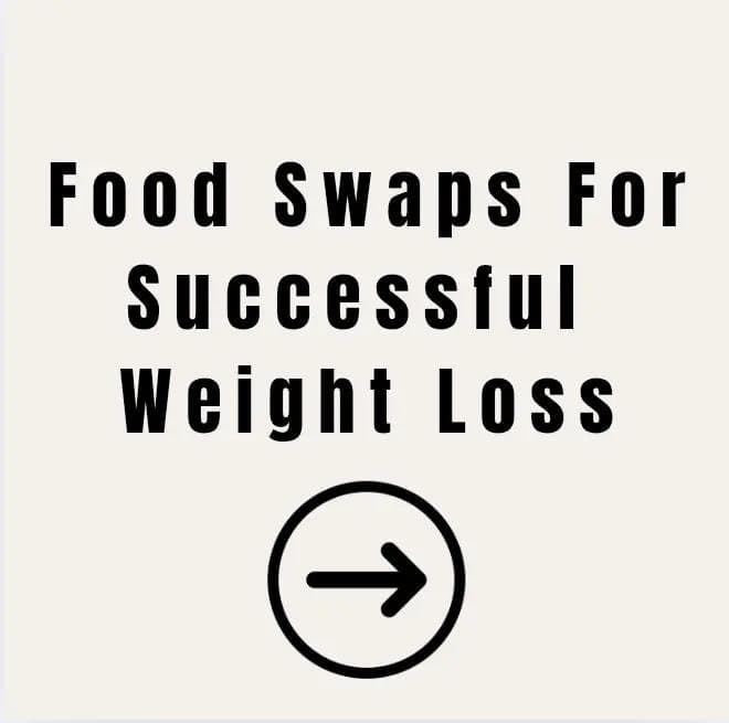 Slide 1: Food Swaps For Successful Weight Loss