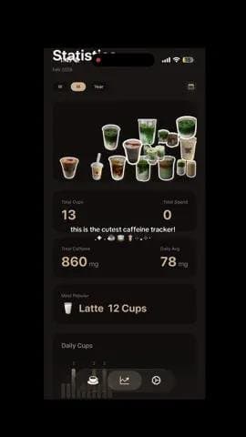 this is the cutest caffeine tracker!
✨☕🍵✨