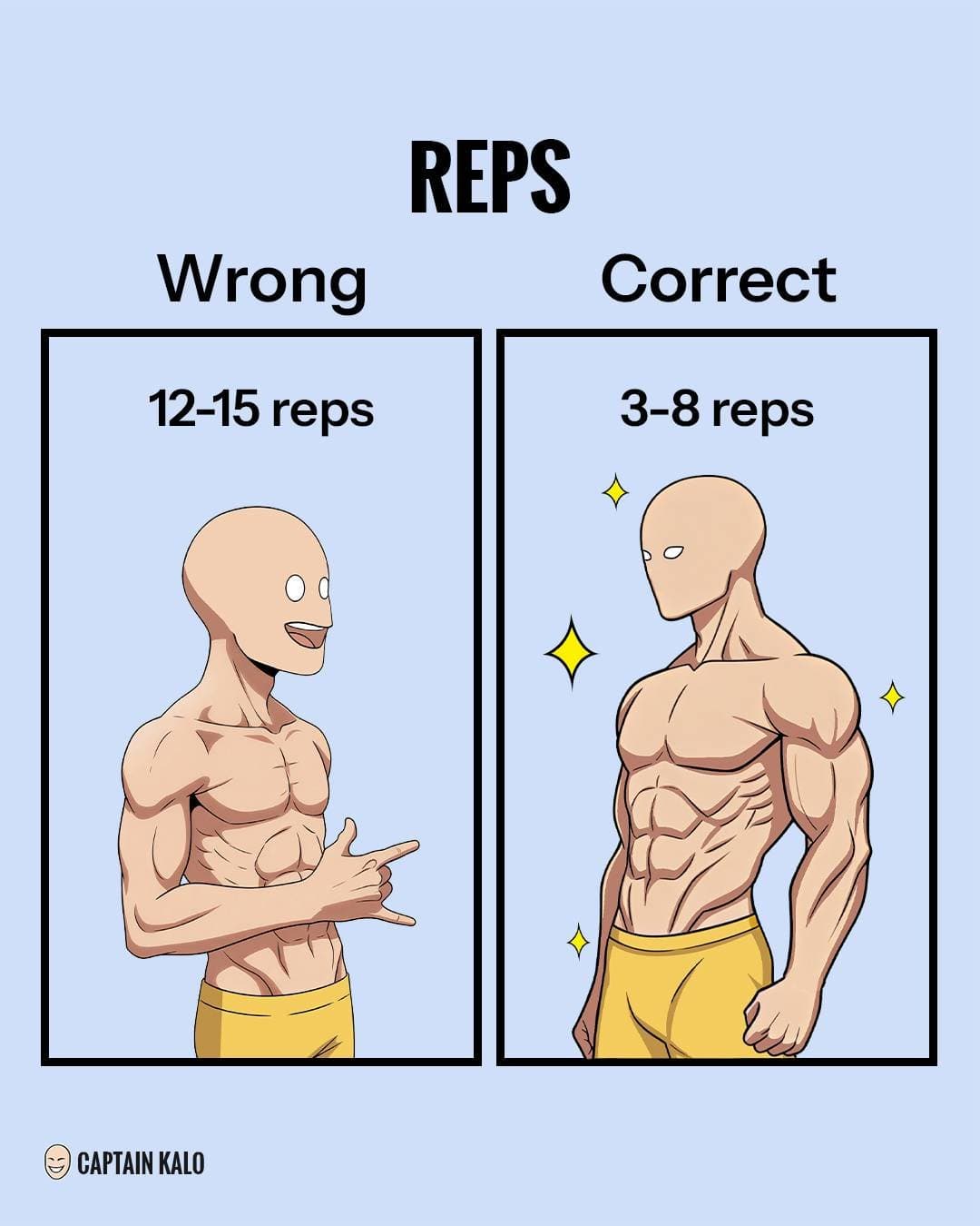 Slide 1: REPS

      Wrong             Correct

    12-15 reps          3-8 reps