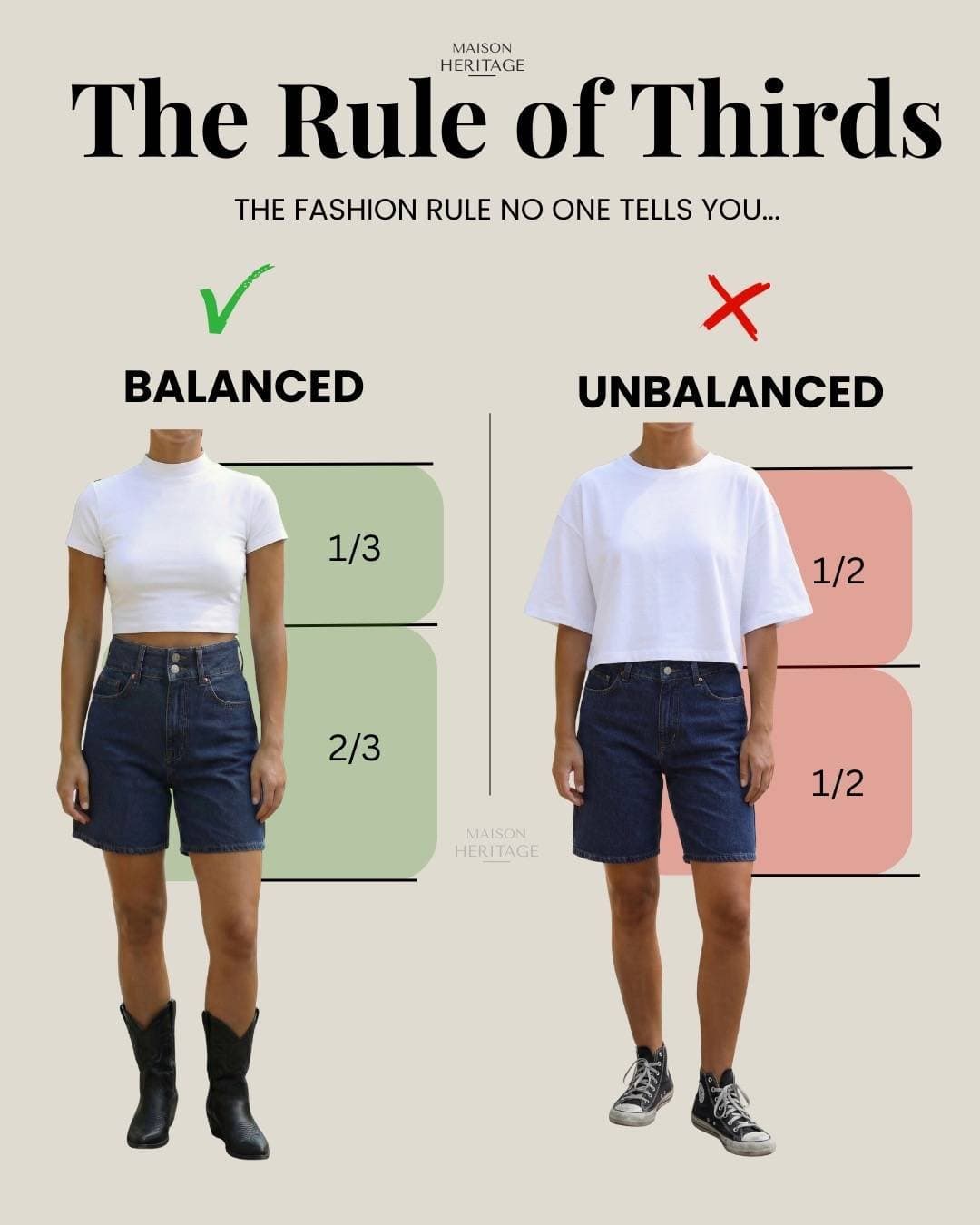 Slide 1: MAISON
HERITAGE

The Rule of Thirds
THE FASHION RULE NO ONE TELLS YOU...

✅ BALANCED
2/3
1/3

❌ UNBALANCED
1/2
1/2

MAISON
HERITAGE
