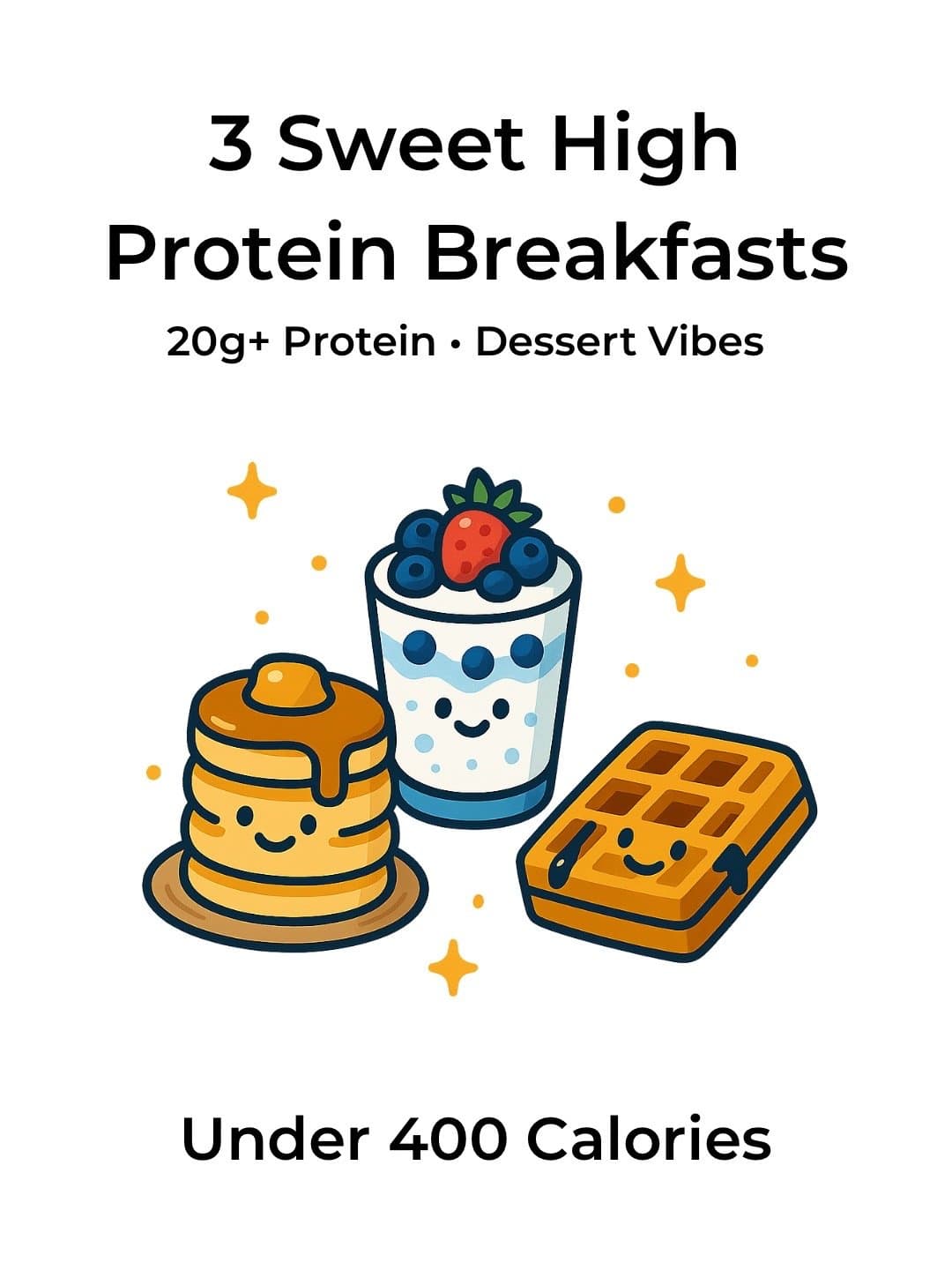 Slide 1: 3 Sweet High
Protein Breakfasts
20g+ Protein • Dessert Vibes

Under 400 Calories
