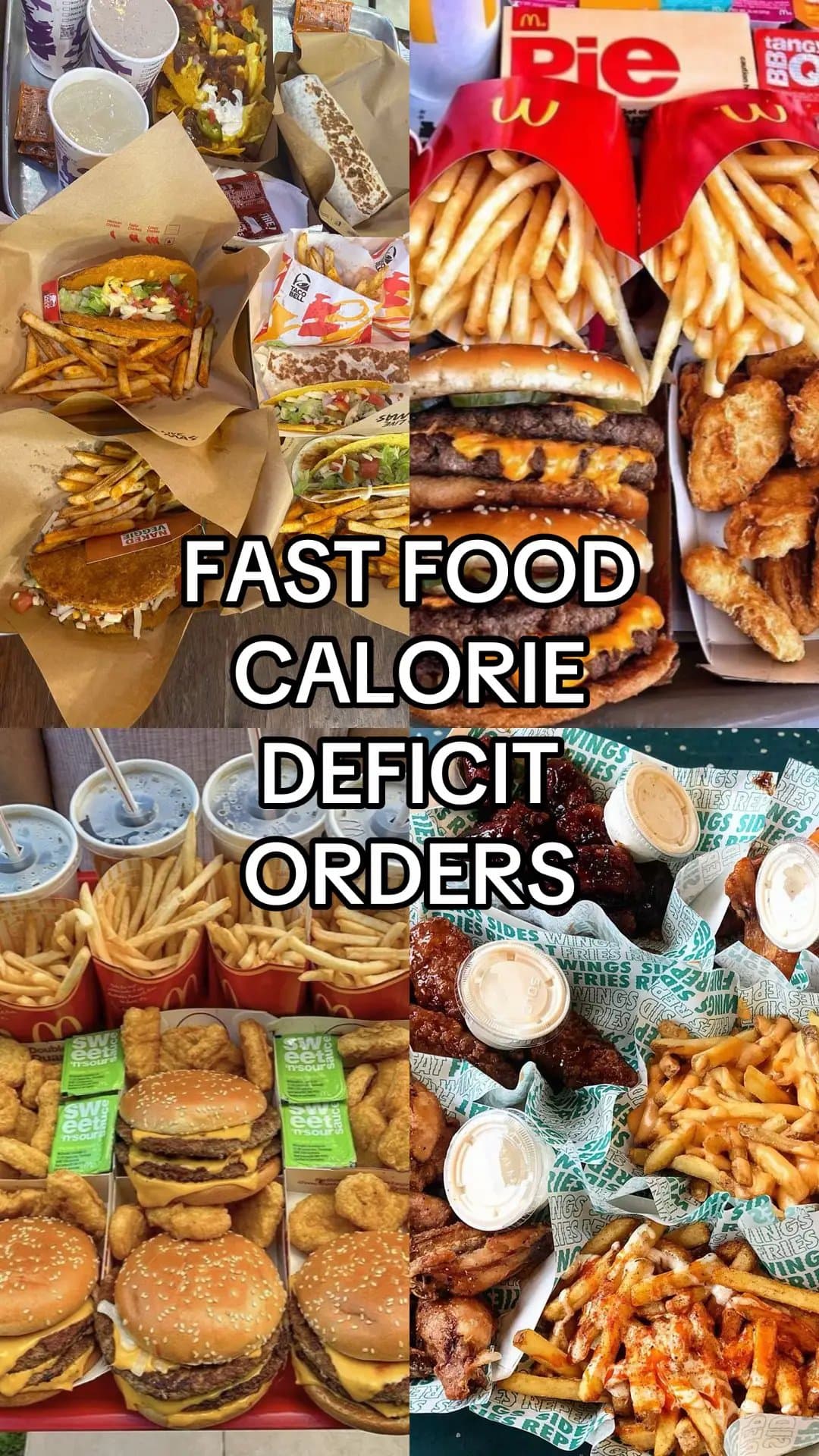 Slide 1: FAST FOOD
CALORIE
DEFICIT
ORDERS