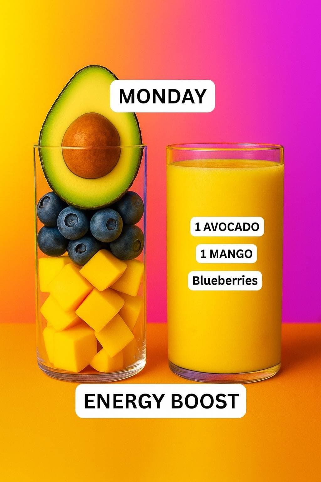 Slide 1: MONDAY

1 AVOCADO
1 MANGO
Blueberries

ENERGY BOOST