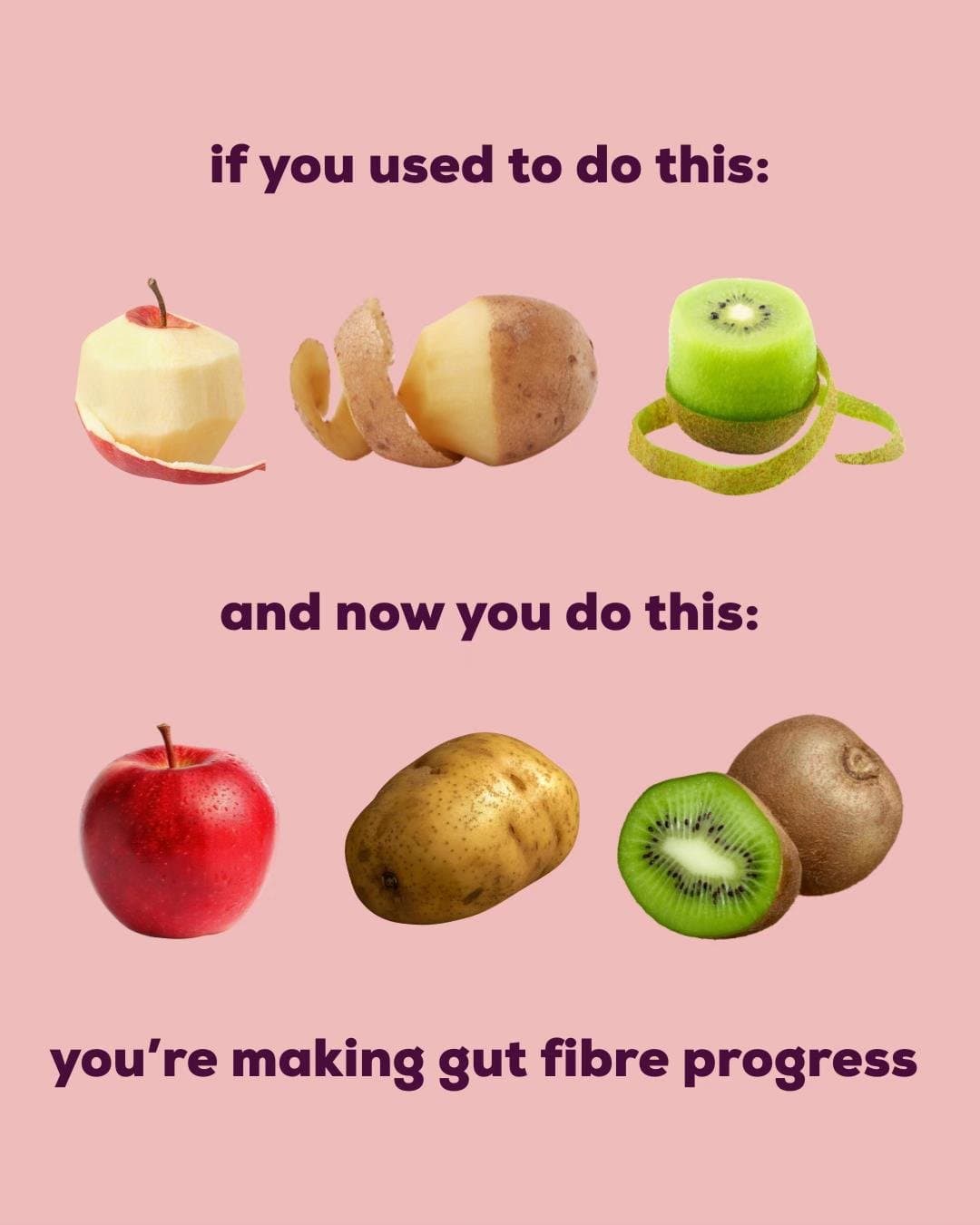 Slide 1: if you used to do this:


and now you do this:


you're making gut fibre progress