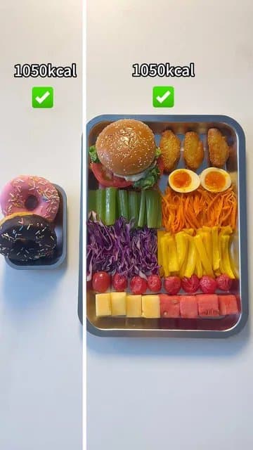 Calpal helps you make smarter choices.