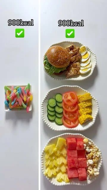 Calpal makes it easier for you to make better decisions.