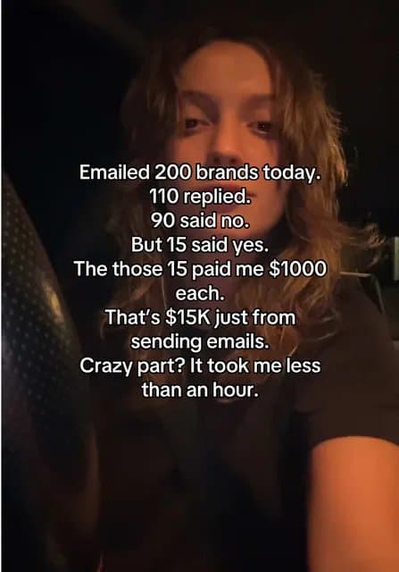 Emailed 200 brands today.
110 replied.
90 said no.
But 15 said yes.
The those 15…