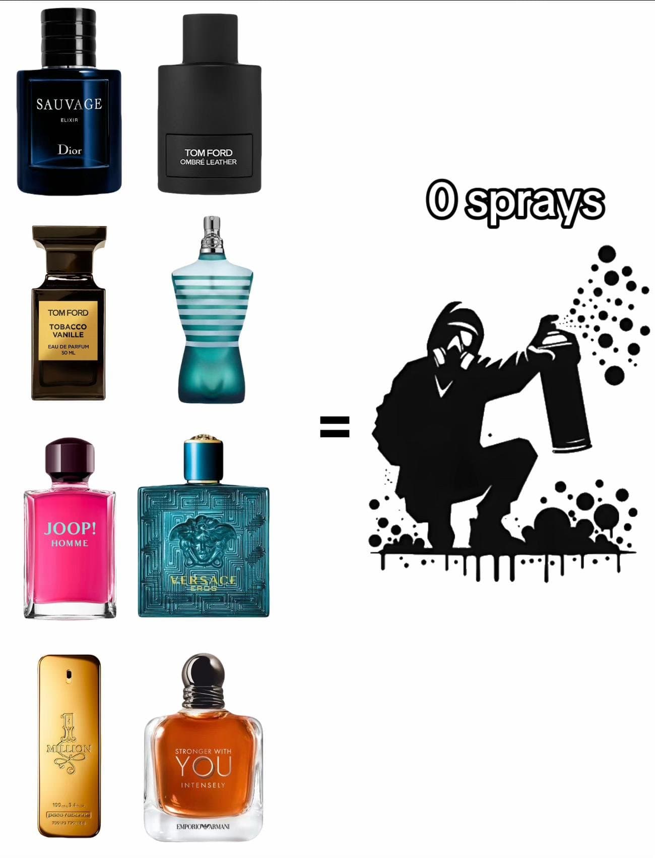 Slide 1: 0 sprays